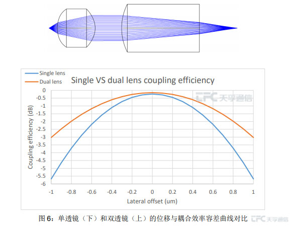麻将胡了模拟器pg下载-麻将胡了模拟器pg下载2025最新版本