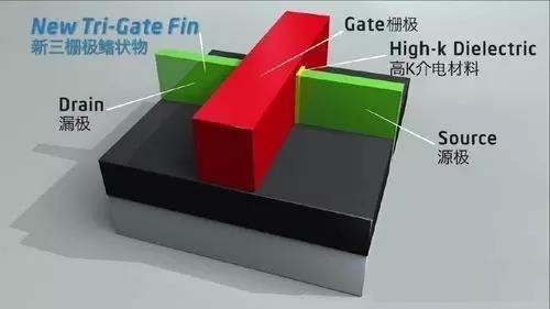 FinFET2.jpg