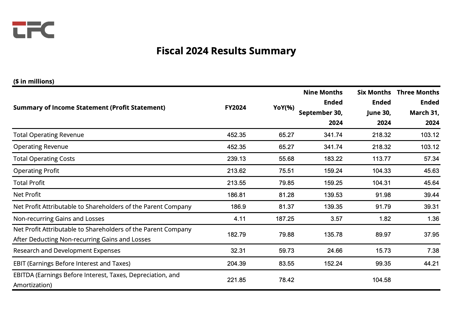 麻将胡了模拟器pg下载-麻将胡了模拟器pg下载2025最新版本